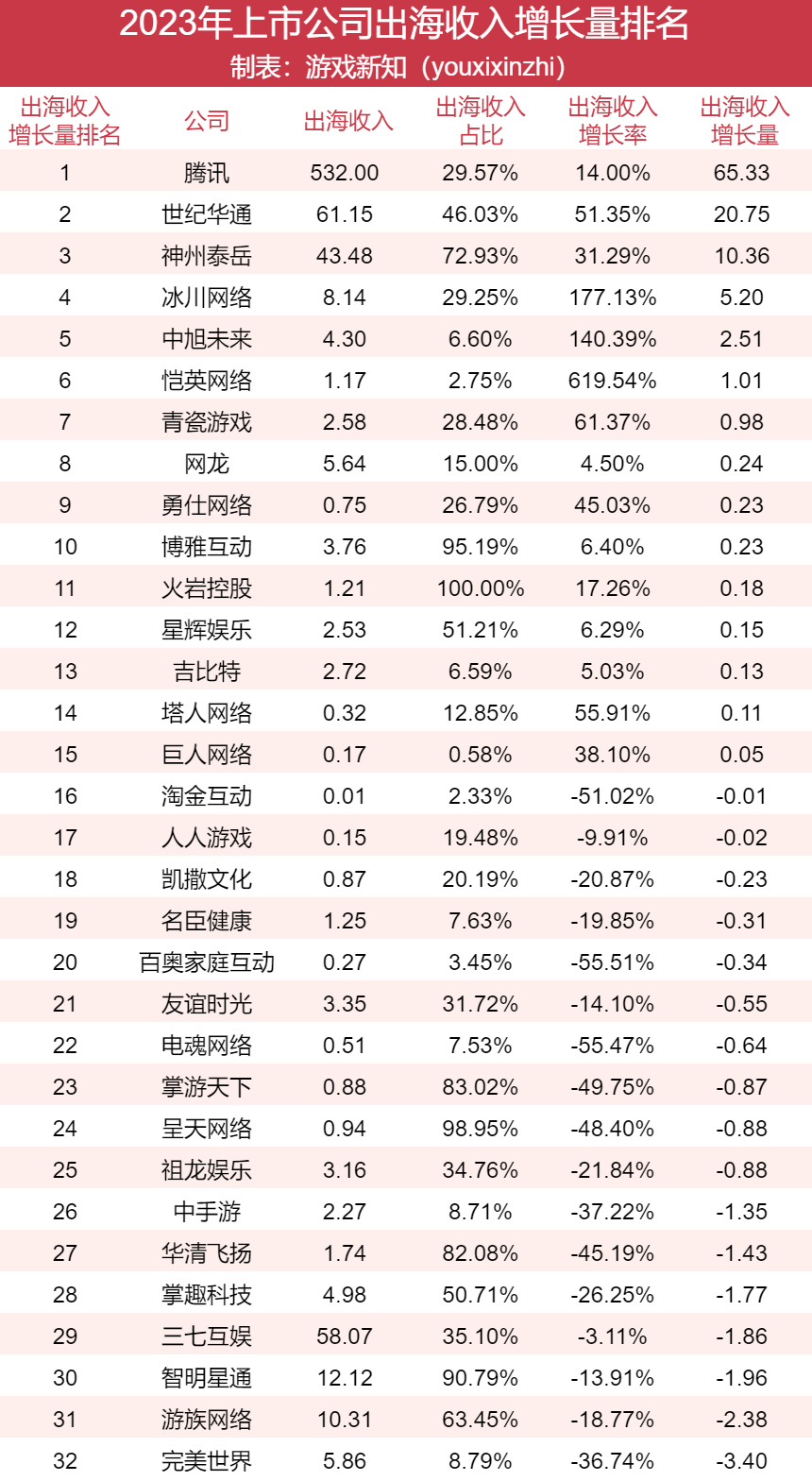 澳門六開獎(jiǎng)結(jié)果解析與預(yù)測(cè)，探索彩票背后的秘密，澳門六開獎(jiǎng)結(jié)果解析與探索彩票背后的秘密預(yù)測(cè)