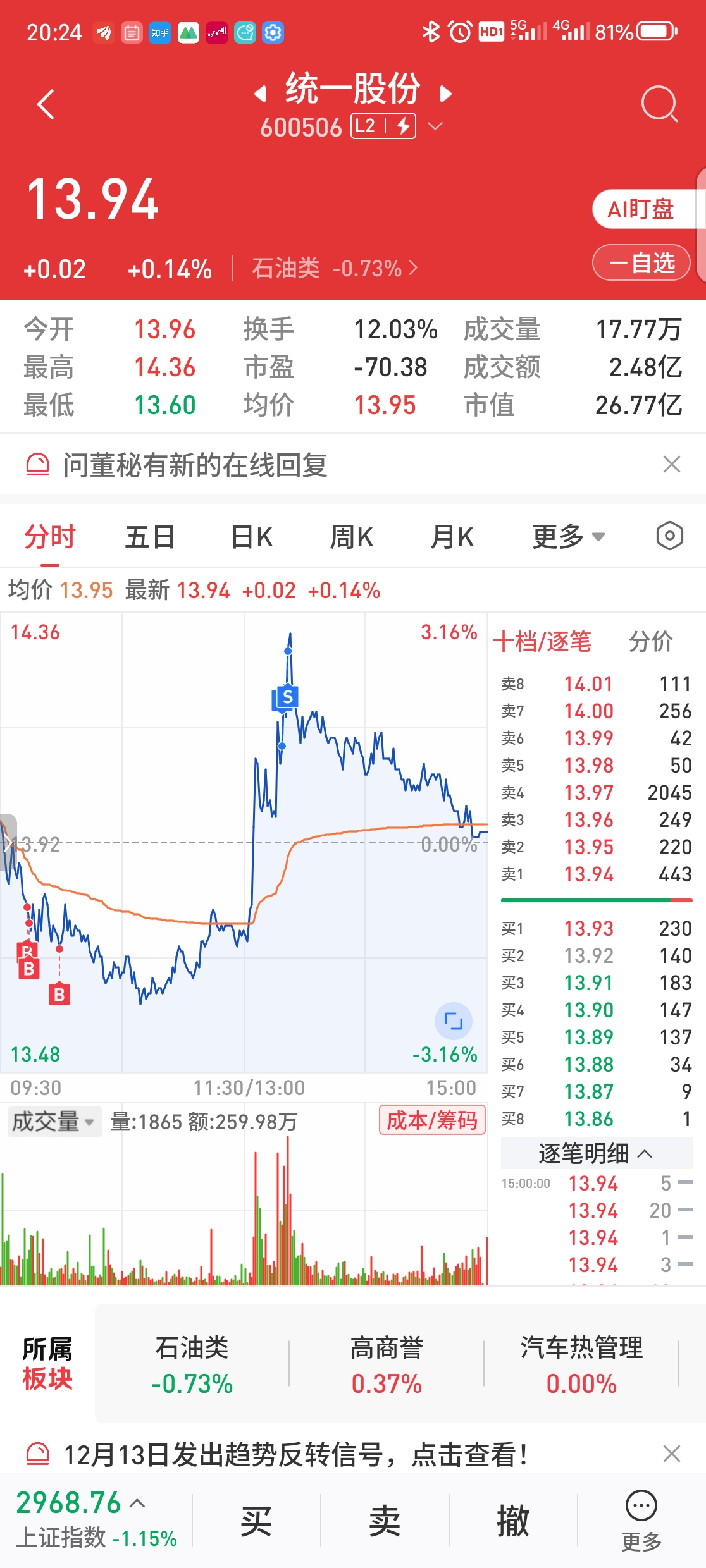 深度解析，600131股票行情及市場走勢預測，深度解析，600131股票行情與市場走勢預測分析