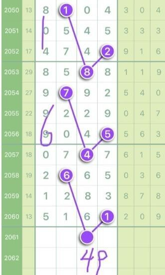 王中王資料一肖中特2o19，深度解析與預(yù)測(cè)展望，王中王資料一肖中特2019，深度剖析與未來預(yù)測(cè)展望