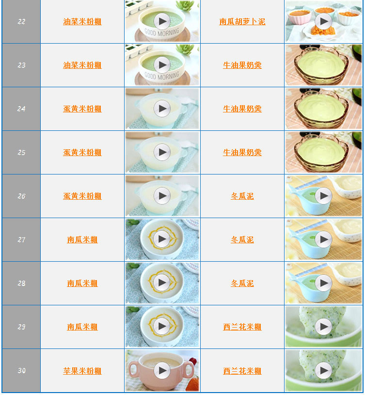 嬰兒六個月輔食食譜圖，營養(yǎng)豐富的輔食之旅，嬰兒六個月輔食食譜圖，開啟營養(yǎng)豐富的輔食之旅