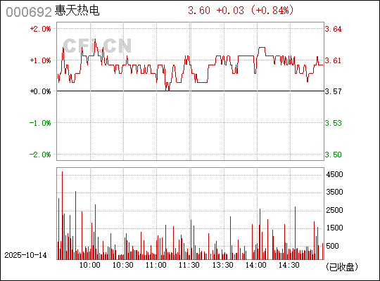 第5頁