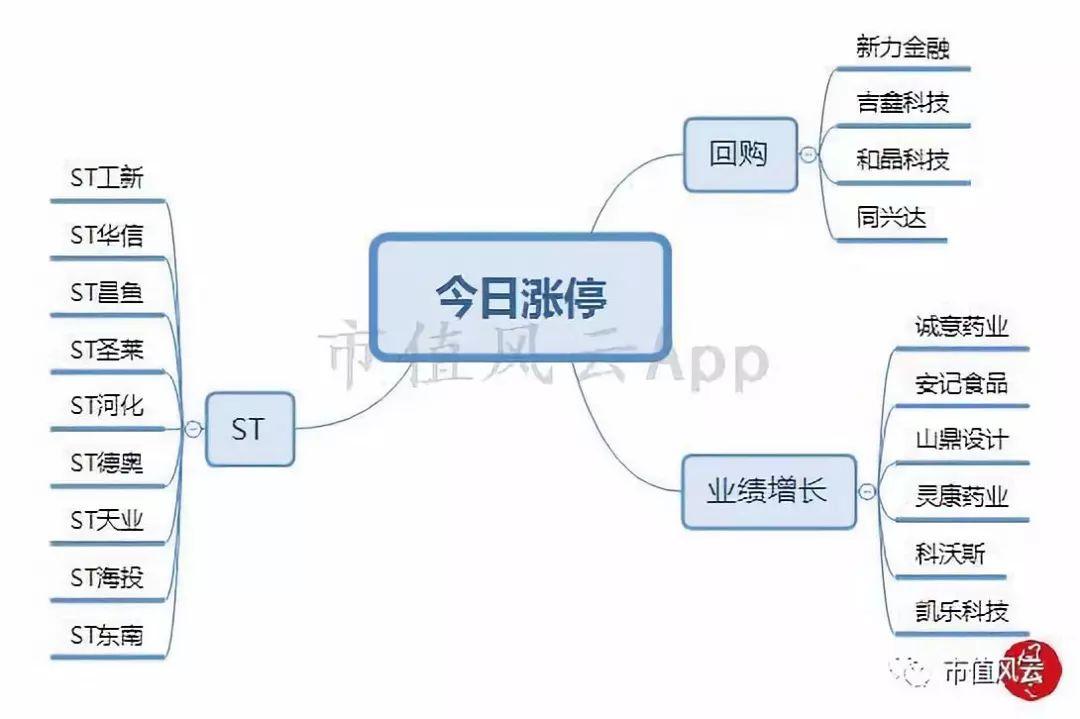 中國(guó)五糧液股票，深度解析與投資前景展望，中國(guó)五糧液股票深度解析與投資前景展望分析