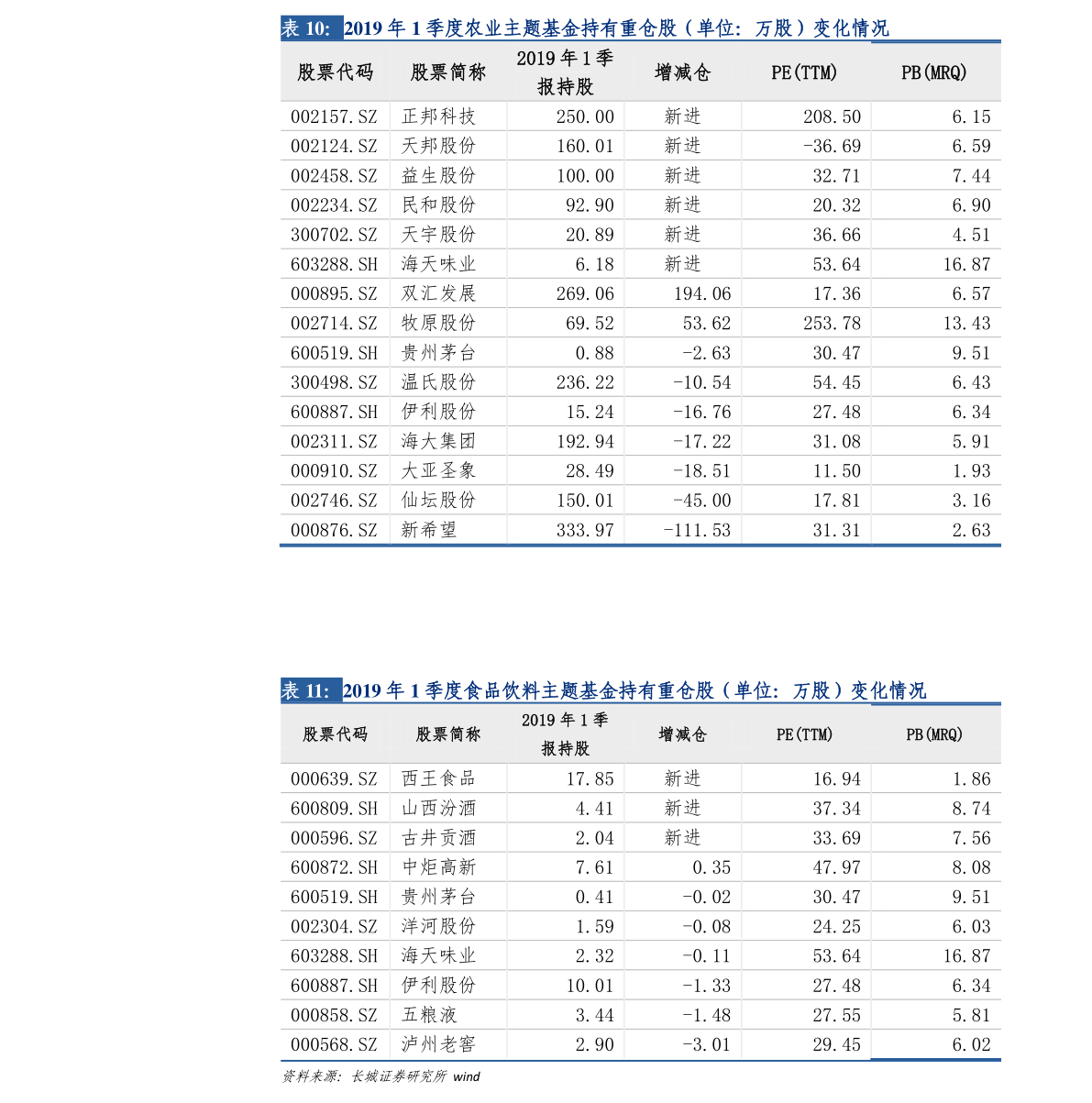 關(guān)于股票行情分析，探索600795股票的動態(tài)與前景展望，股票行情分析，探索600795股票動態(tài)與未來前景展望