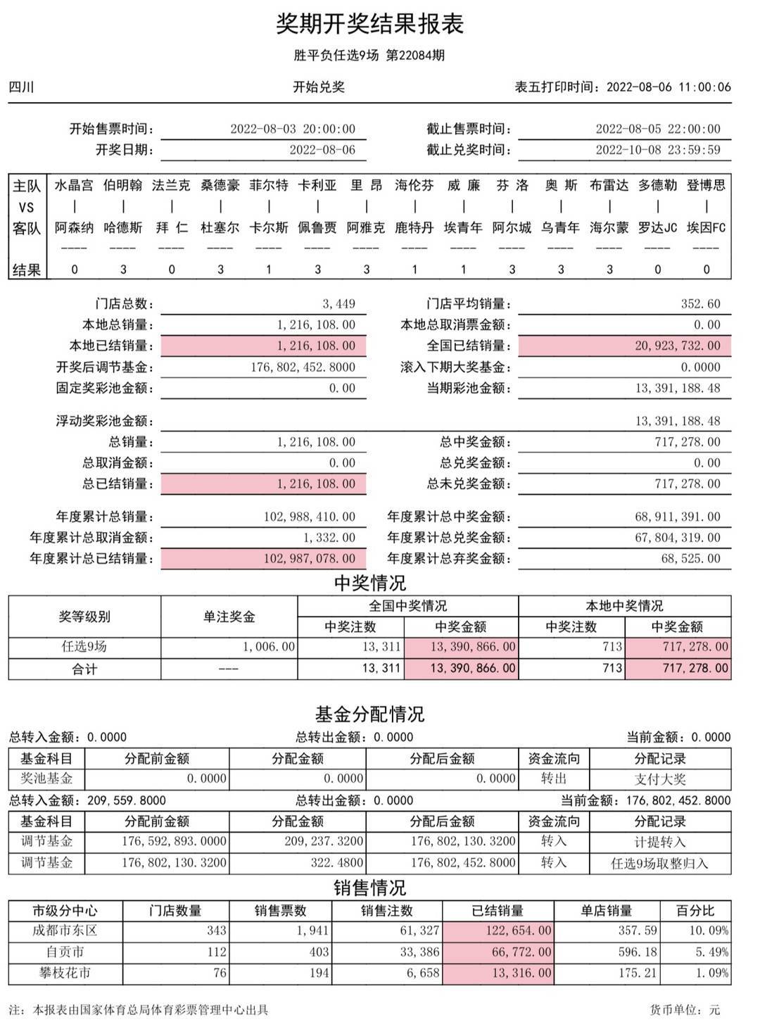 新奧門開獎結(jié)果及開獎記錄表圖片詳解，澳門開獎結(jié)果及記錄表圖片詳解