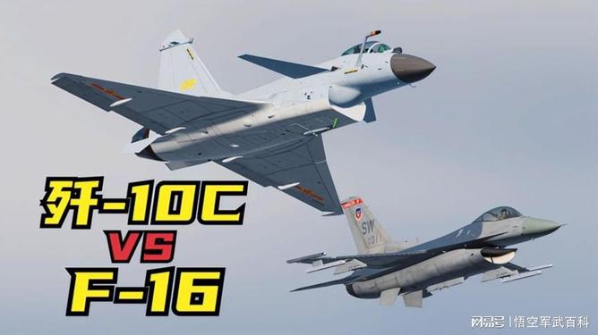 F-16與殲-10，誰(shuí)更勝一籌？，F(xiàn)-16與殲-10性能對(duì)比，誰(shuí)更勝一籌？