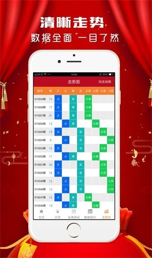 澳門天天彩期期精準(zhǔn)單雙波色預(yù)測(cè)與解析，澳門天天彩期期精準(zhǔn)單雙波色預(yù)測(cè)解析攻略