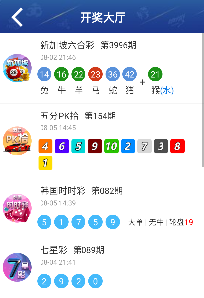 澳門彩票開獎結果王中王預測與解析（2025年最新動態(tài)），澳門彩票開獎結果王中王預測解析（2025最新動態(tài)）