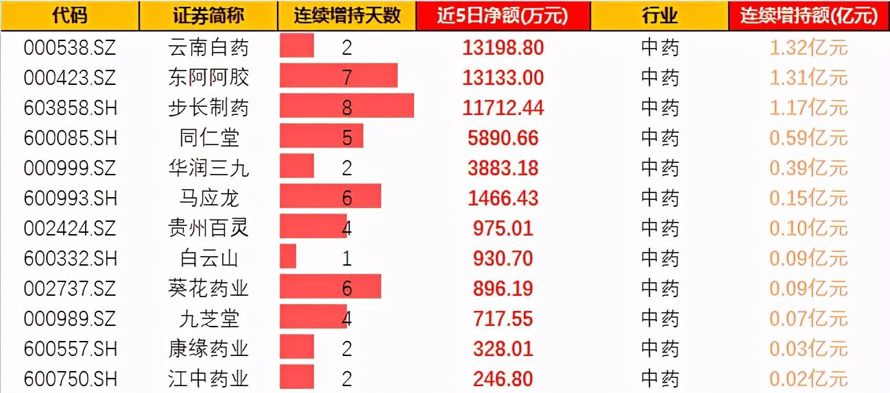 探索數(shù)字世界中的寶藏，揭秘?cái)?shù)字代碼600750的含義與重要性，數(shù)字寶藏揭秘，探尋代碼600750背后的含義與重要性