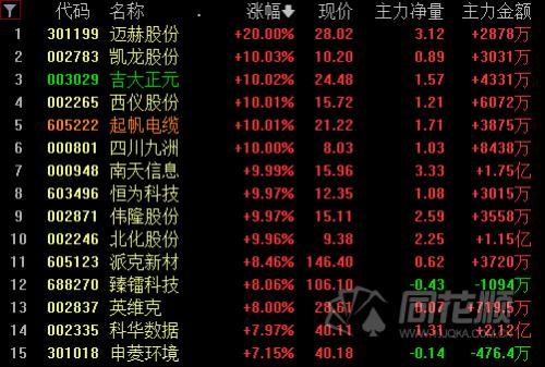 西儀股份股吧，深度解析與前景展望，西儀股份深度解析與前景展望——股吧熱議話題