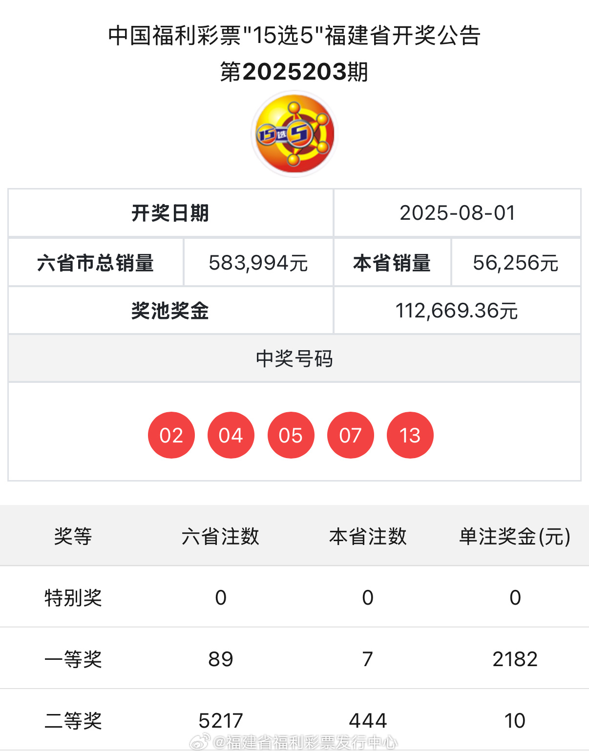 最新澳門開獎結(jié)果 77777與88888的奧秘揭曉，澳門開獎結(jié)果揭秘，77777與88888奧秘揭曉