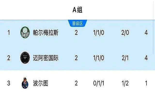 新澳門2025年開獎記錄查詢，全面解析與實用指南，澳門未來彩票開獎記錄解析與查詢實用指南（2025年）