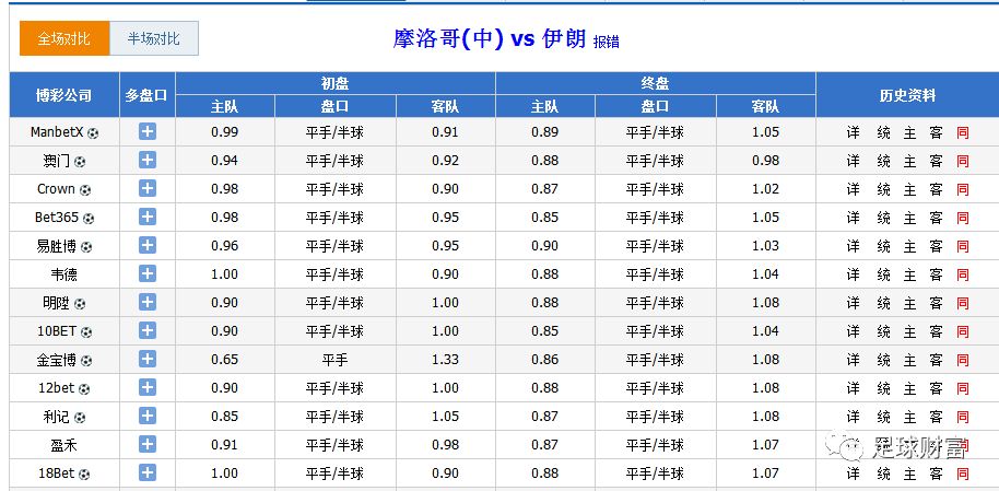 澳門六開彩開獎結(jié)果資料查詢表，快速獲取最新開獎信息，澳門六開彩最新開獎結(jié)果資料查詢表，快速獲取開獎信息