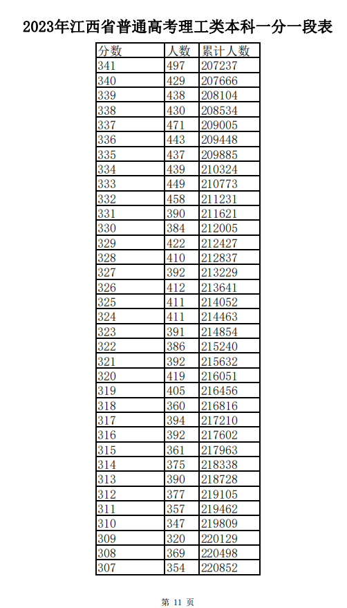 揭秘2025新奧歷史開獎(jiǎng)記錄表一，探索彩票背后的秘密，揭秘彩票背后的秘密，探索2025新奧歷史開獎(jiǎng)記錄表一