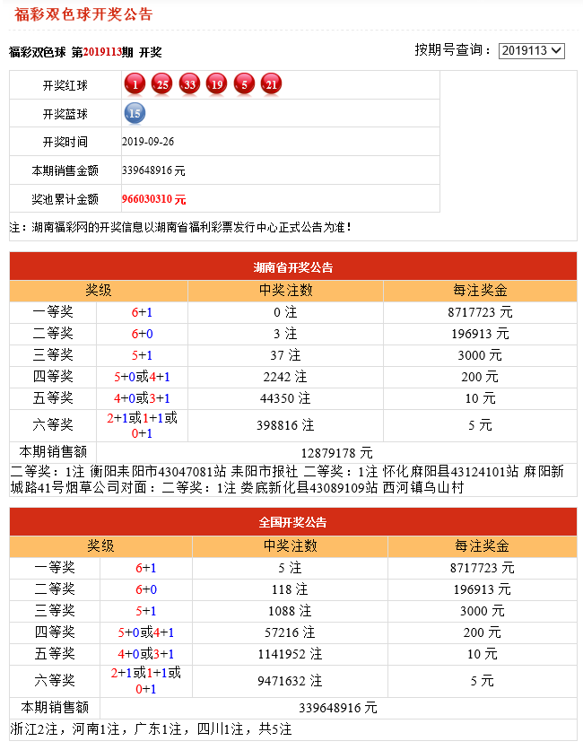 港彩開獎結(jié)果2025年今晚開獎，揭秘彩票背后的秘密與期待，揭秘港彩開獎背后的秘密，期待今晚開獎結(jié)果 2025年彩票揭曉之夜