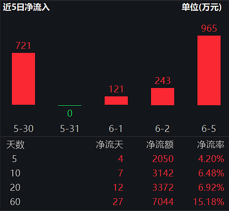探索000547股吧的獨(dú)特魅力與機(jī)遇，揭秘000547股吧，獨(dú)特魅力與無限機(jī)遇