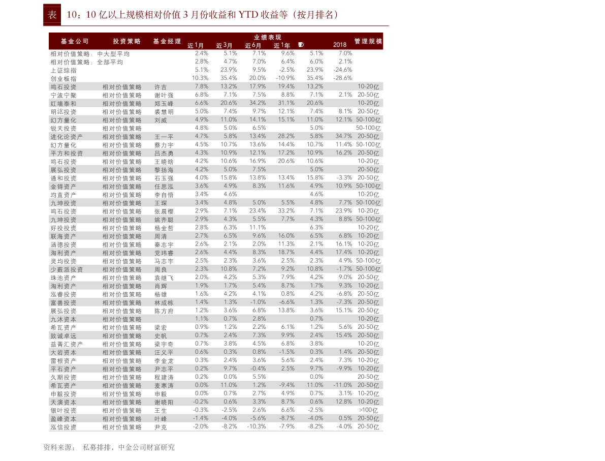 關(guān)于股票行情分析，探索300040股票的動(dòng)態(tài)與前景展望，股票行情分析，探索代碼300040的動(dòng)態(tài)趨勢(shì)與前景展望