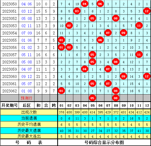 王中王平特一肖圖四不像，深度解析與SEO優(yōu)化策略，王中王平特一肖圖四不像深度解析與SEO優(yōu)化策略探討