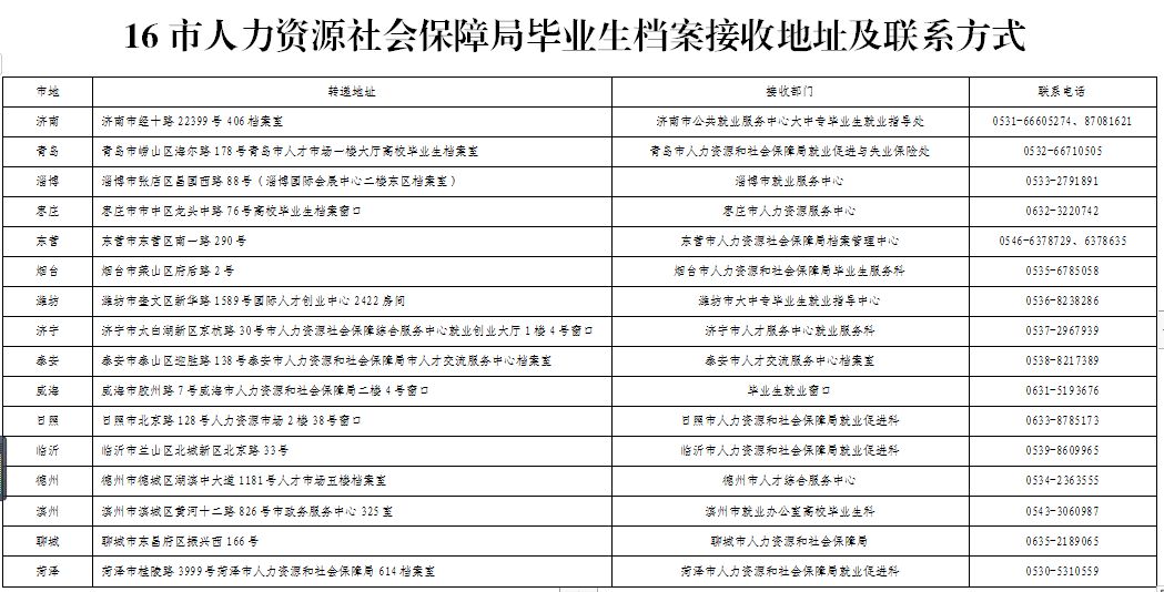奧門開獎結果及開獎記錄2025年資料網站詳解，澳門開獎結果及開獎記錄2025年資料網站全解析