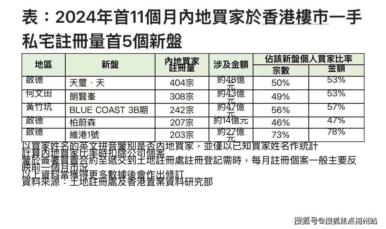 香港彩票開獎(jiǎng)記錄歷史，探索未來(lái)的2025展望，香港彩票開獎(jiǎng)記錄歷史回顧與未來(lái)展望，走向2025的預(yù)測(cè)分析