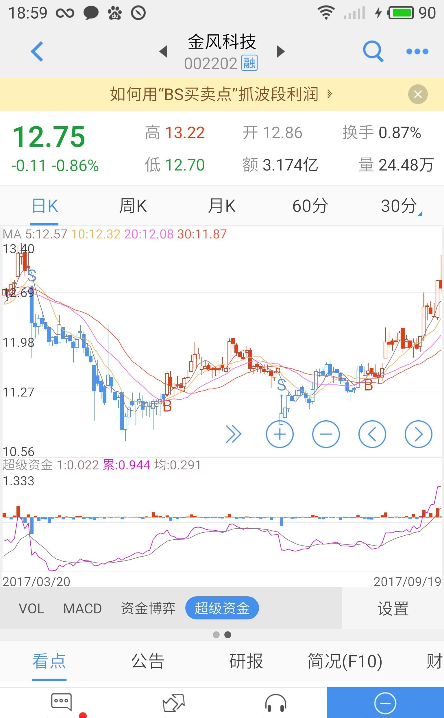 金風(fēng)科技股票，深度解析與前景展望，金風(fēng)科技股票深度解析及未來(lái)前景展望