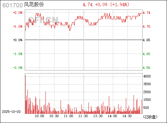 揭秘數(shù)字代碼背后的秘密，探索601700的多維含義，揭秘數(shù)字代碼世界中的秘密，探索數(shù)字601700的多維含義
