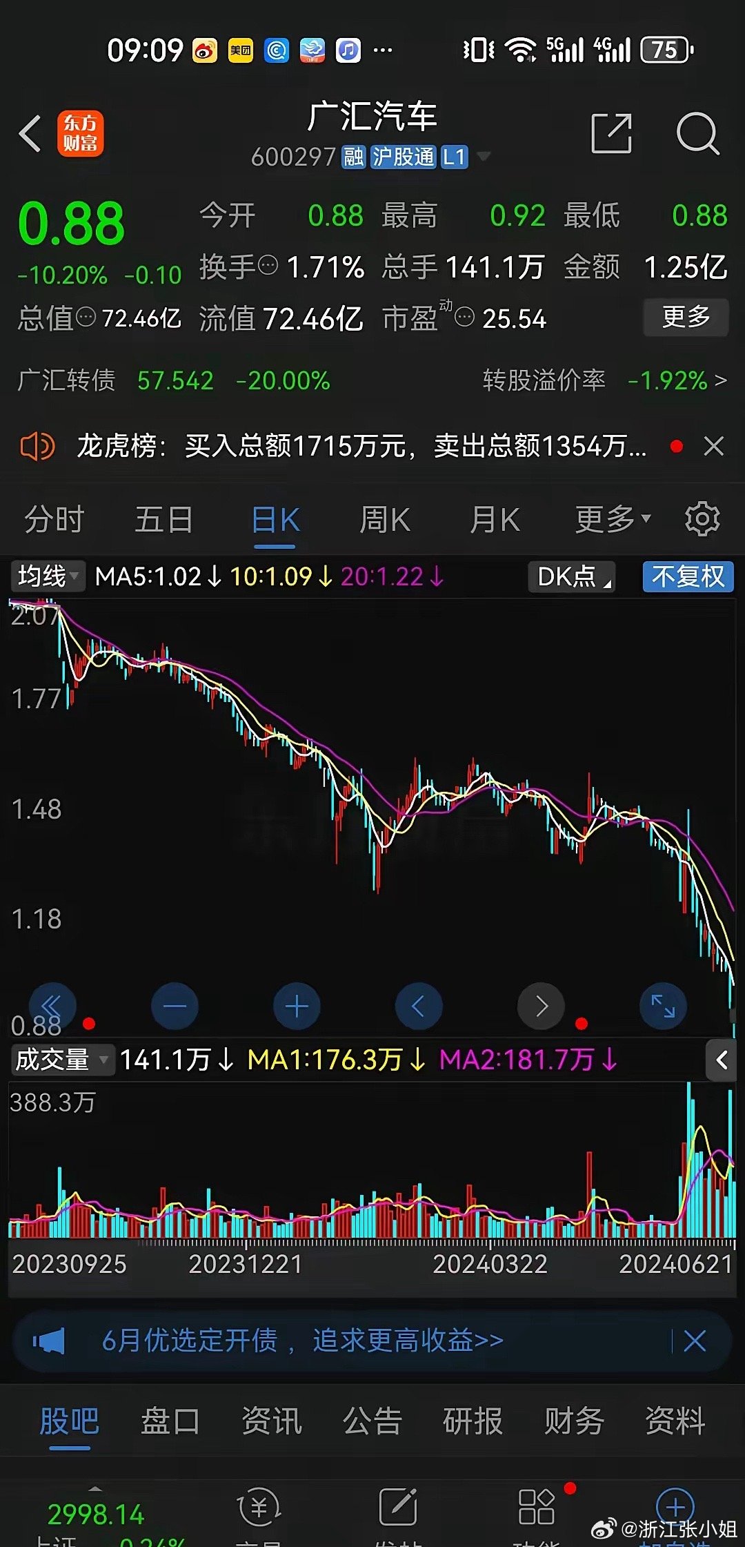 廣汽汽車股票，投資潛力與市場前景分析，廣汽汽車股票投資潛力與市場前景深度解析