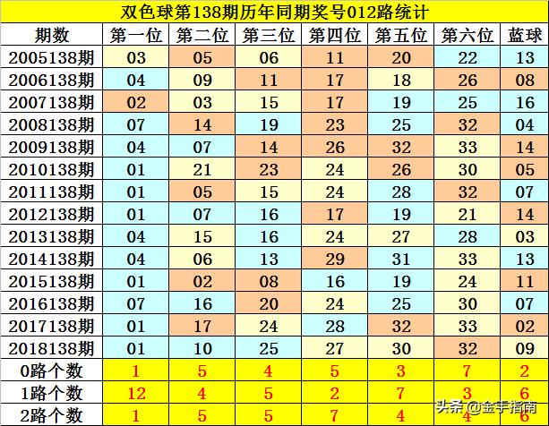 澳彩默認版塊一肖二碼，深度解析與SEO優(yōu)化策略，澳彩默認版塊一肖二碼深度解析與SEO策略優(yōu)化指南