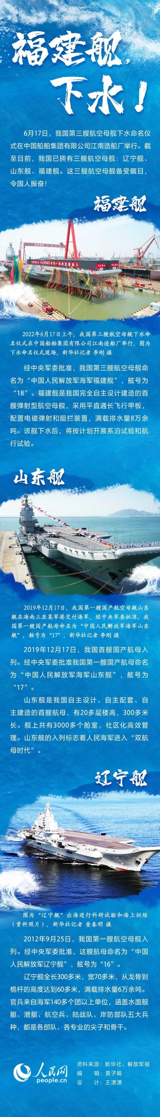 中國三艘航母最新消息，全面展示中國海軍力量的崛起，中國海軍力量崛起，三艘航母最新消息全面展示
