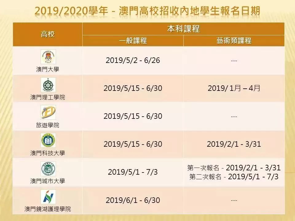 澳門最快開獎時間表圖庫，全面解析與實用指南，澳門最快開獎時間表圖庫，全面解析與實用指南手冊