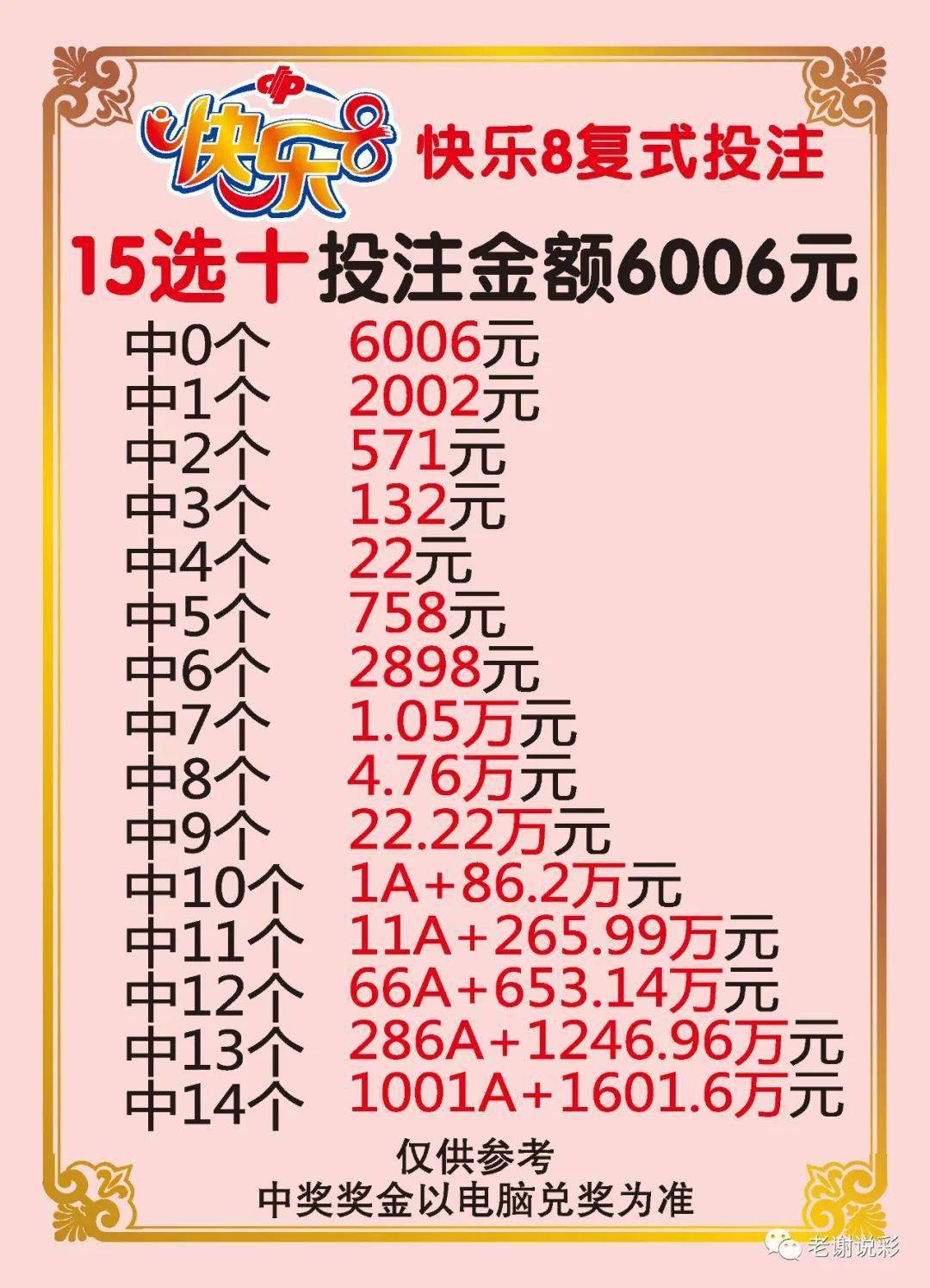 關(guān)于中三肖賠多少錢的探討，中三肖賠金額探討