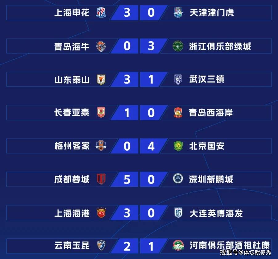 澳門正版免費(fèi)大全，探索未來(lái)的精準(zhǔn)資訊之旅（2025展望），澳門正版免費(fèi)大全，展望2025的精準(zhǔn)資訊之旅