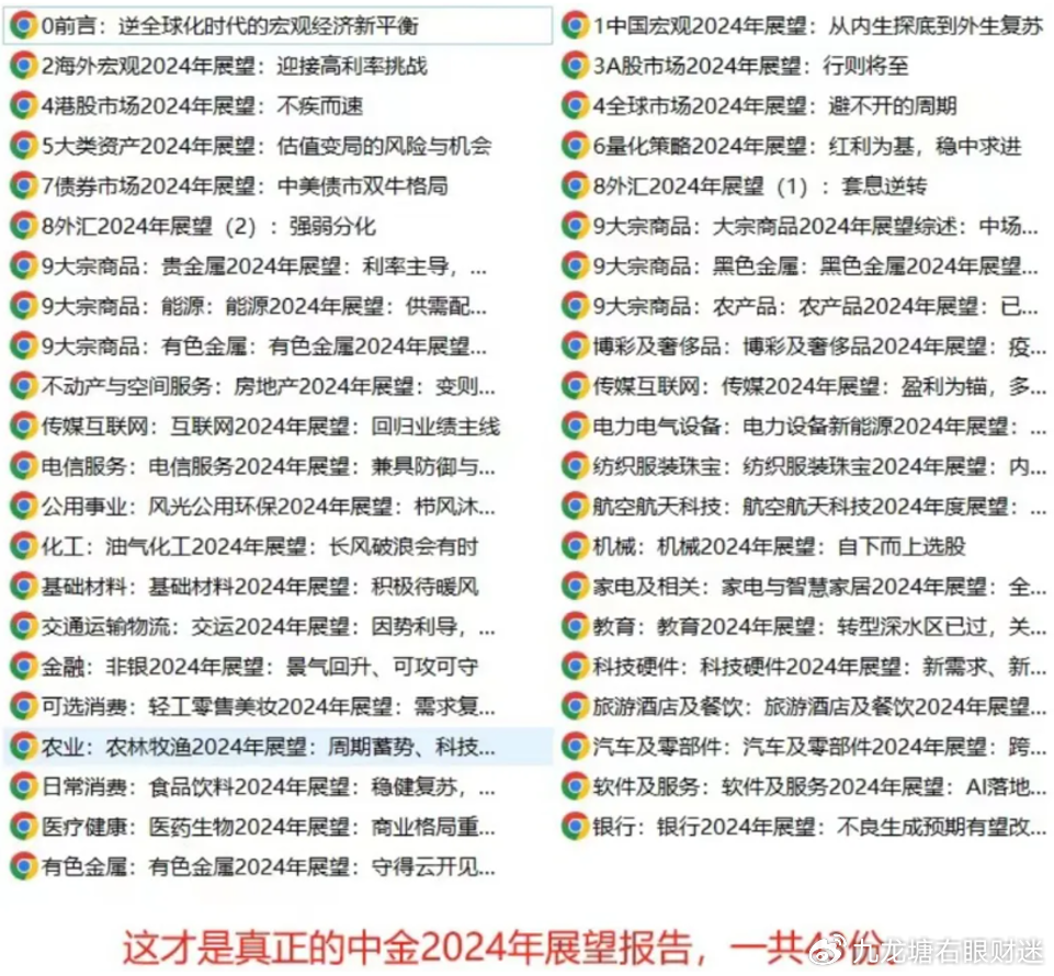 重磅福利2025全年資料免費(fèi)大全，一網(wǎng)打盡所有你需要的知識(shí)，重磅福利揭秘，2025全年資料免費(fèi)大全，一站式獲取所有必備知識(shí)