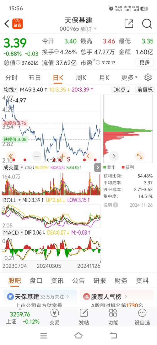 深度解析，關(guān)于000965股吧的全面解讀，關(guān)于股票000965的全面深度解讀與股吧探討