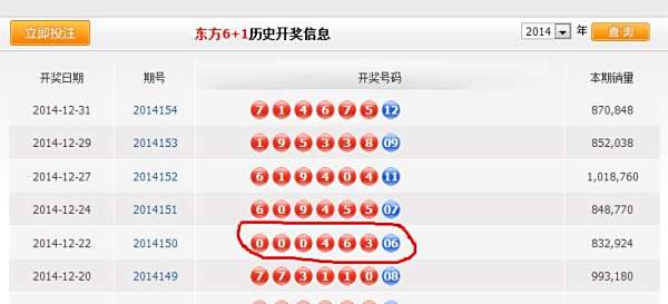 澳門六開獎結(jié)果查詢最新結(jié)果，輕松掌握開獎動態(tài)，澳門六開獎結(jié)果最新動態(tài)，輕松查詢，掌握開獎資訊