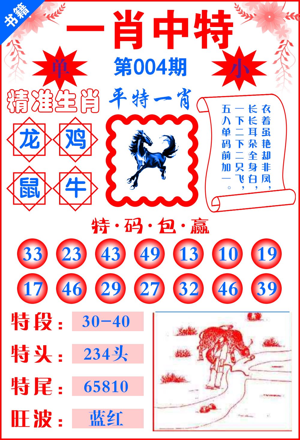 王中王必中一生肖圖片——揭秘生肖運(yùn)勢與神秘圖片關(guān)聯(lián)，揭秘生肖運(yùn)勢與神秘圖片關(guān)聯(lián)，王中王必中一生肖圖片揭秘