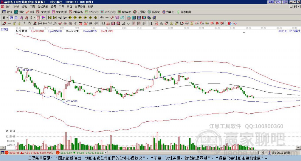 北方稀土股票前景展望，北方稀土股票前景展望與分析