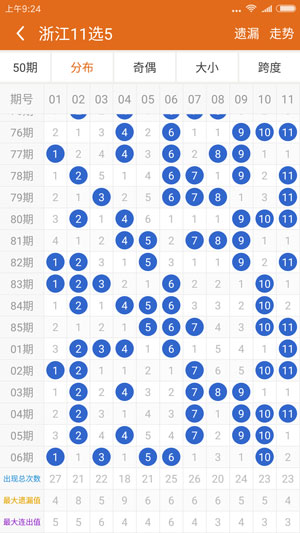 王中王平特一肖材料圖，深度解析與SEO優(yōu)化，王中王平特一肖材料圖深度解析與SEO優(yōu)化策略探討
