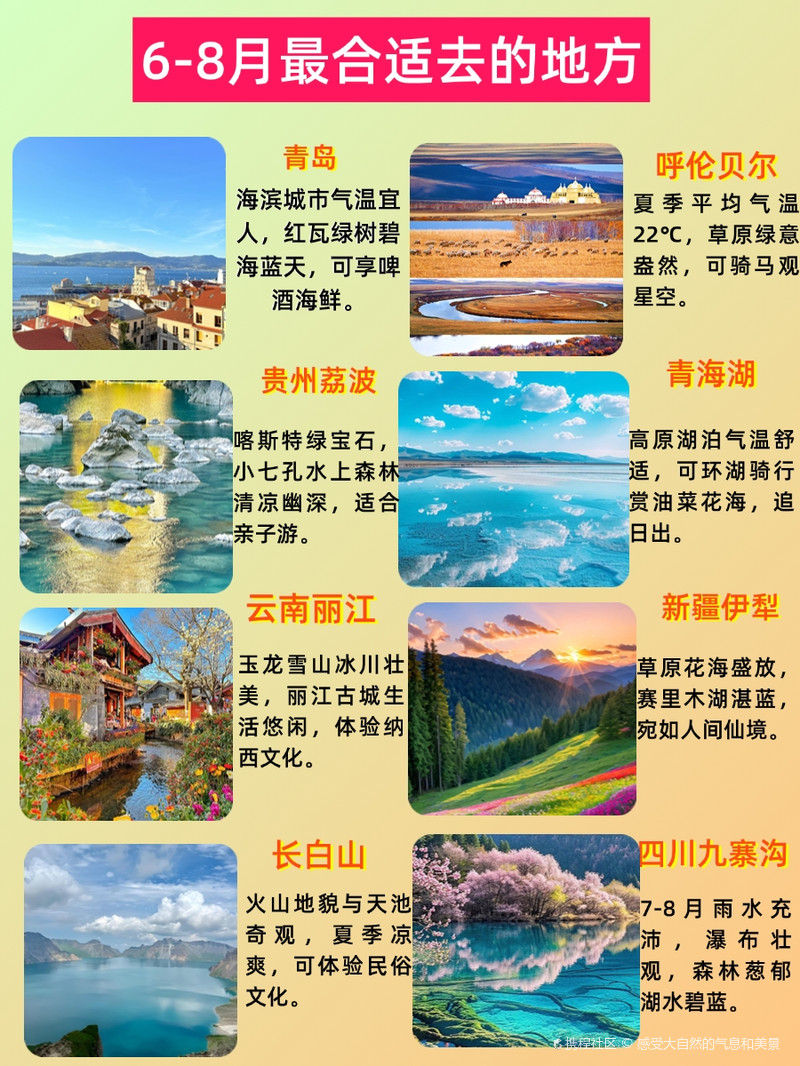 六月份旅游勝地推薦，追尋夏日的腳步，感受各地的獨特風(fēng)情，六月旅游勝地推薦，追尋夏日腳步，領(lǐng)略各地獨特風(fēng)情