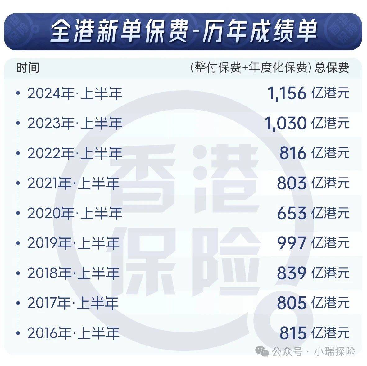 香港上期開獎結(jié)果全面解析，香港上期開獎結(jié)果深度解析
