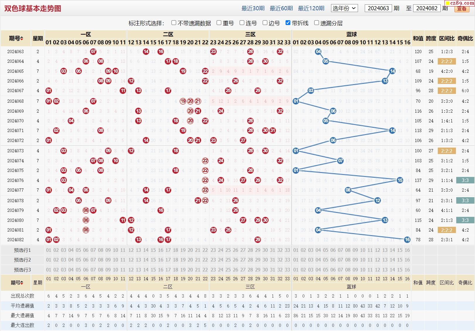 新澳走勢圖，探索與解析，新澳走勢圖深度探索與解析