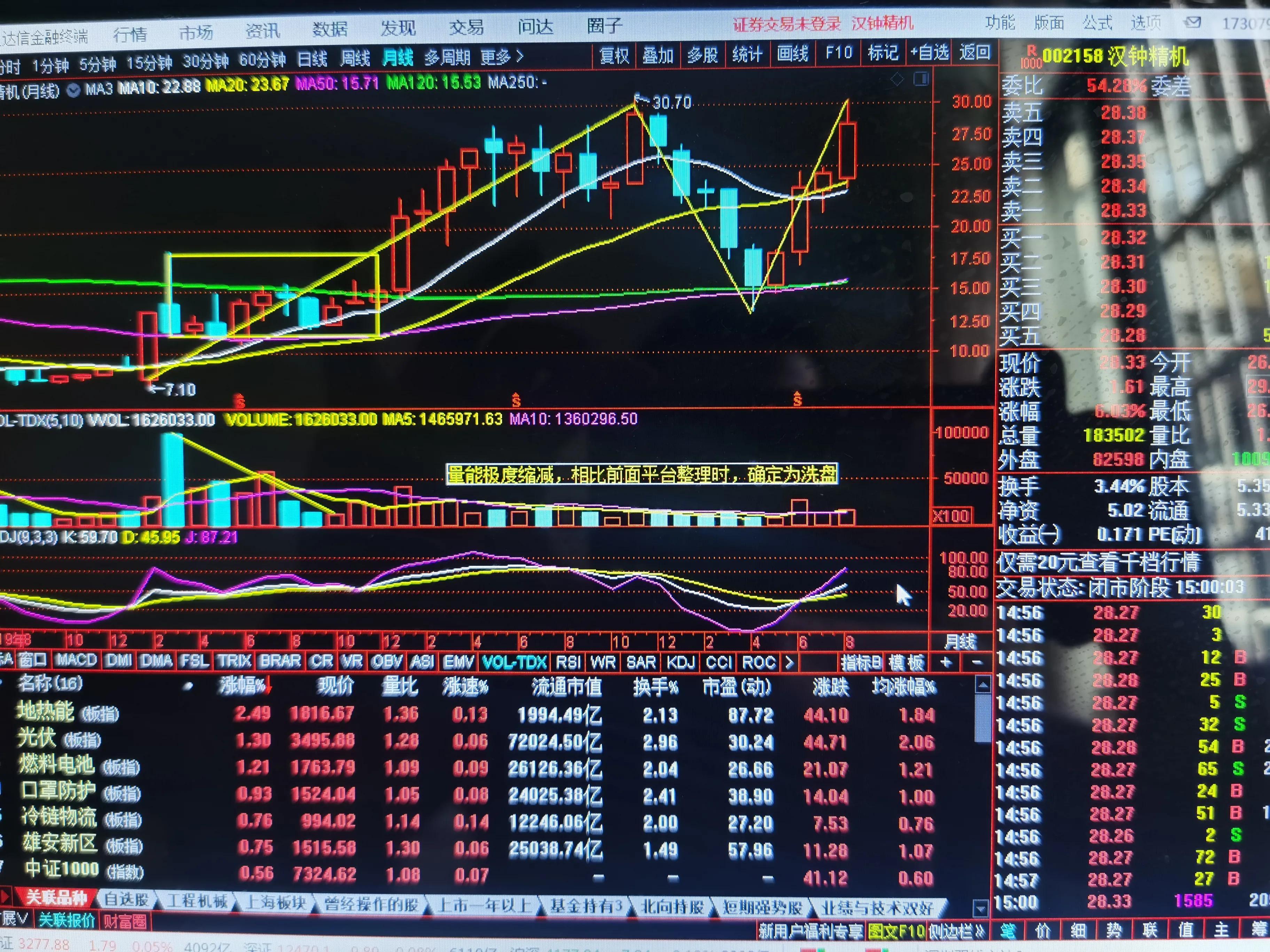 漢鐘精機(jī)，技術(shù)領(lǐng)先，引領(lǐng)行業(yè)新風(fēng)向，漢鐘精機(jī)技術(shù)領(lǐng)先，引領(lǐng)行業(yè)新風(fēng)潮
