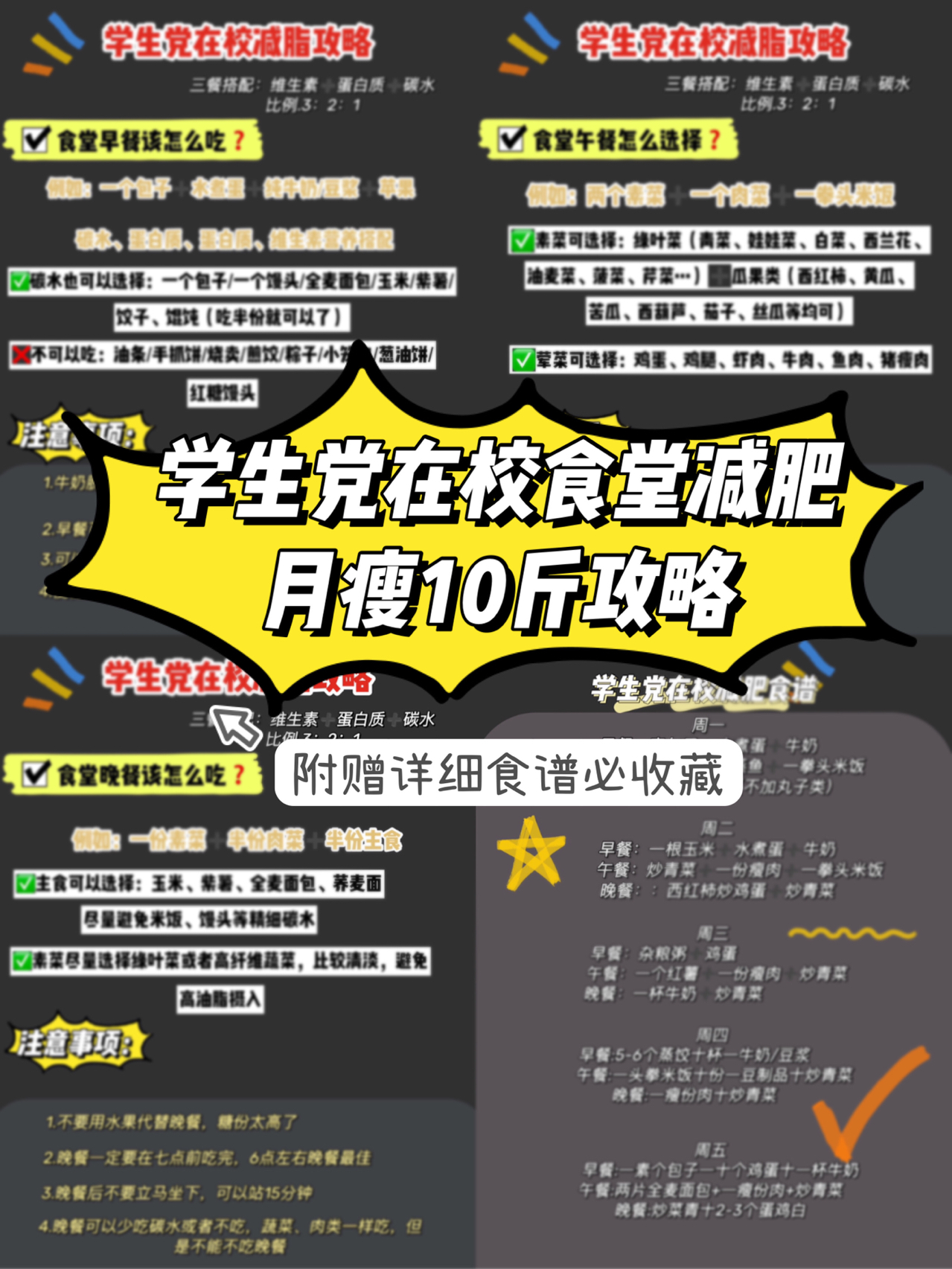 中學(xué)生減肥一周瘦10斤，健康減重指南，中學(xué)生一周健康減重指南，輕松瘦10斤的策略