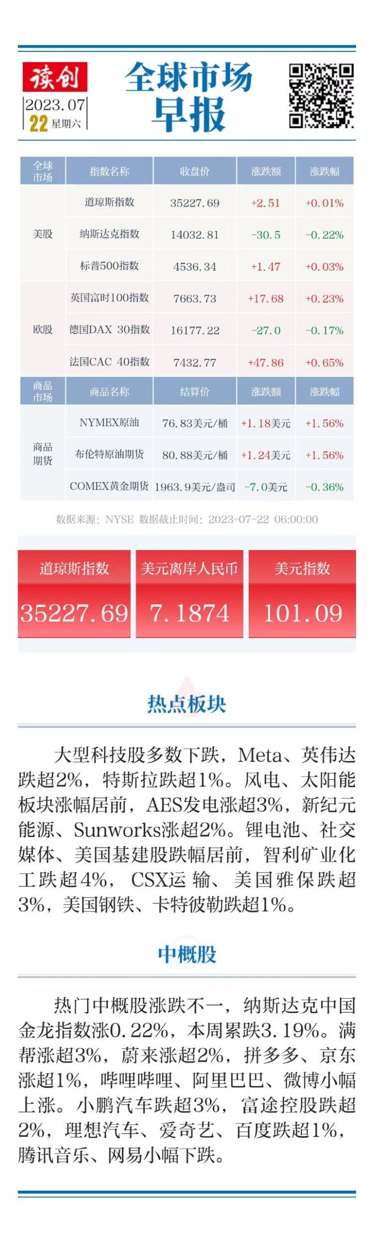 全球指數(shù)行情東方財富網(wǎng)，深度解讀與前瞻性洞察，全球指數(shù)行情解讀，東方財富網(wǎng)深度分析與前瞻性洞察