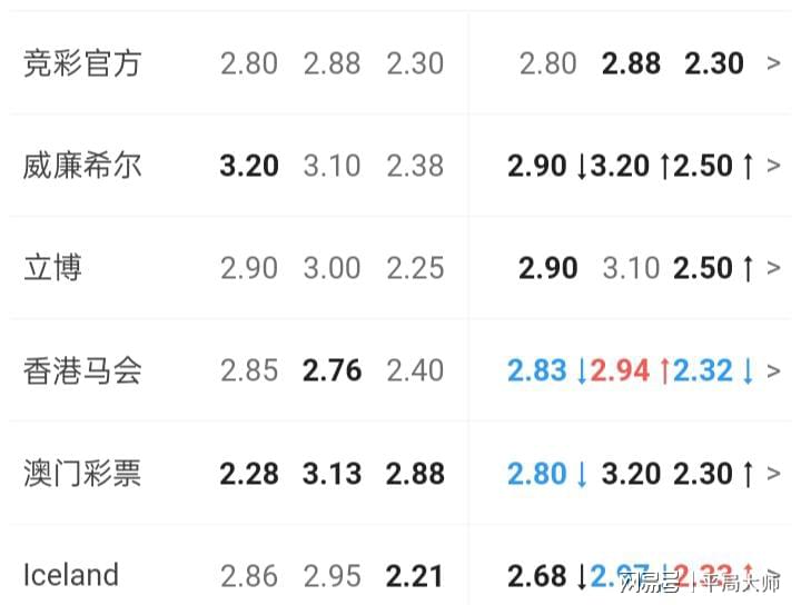 澳門六開彩開獎結(jié)果，揭秘彩票背后的秘密，澳門六開彩開獎揭秘，彩票背后的神秘面紗