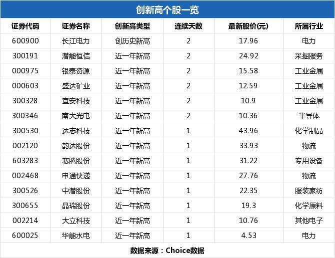 科力爾股票，深度解析與前景展望，科力爾股票深度解析及前景展望