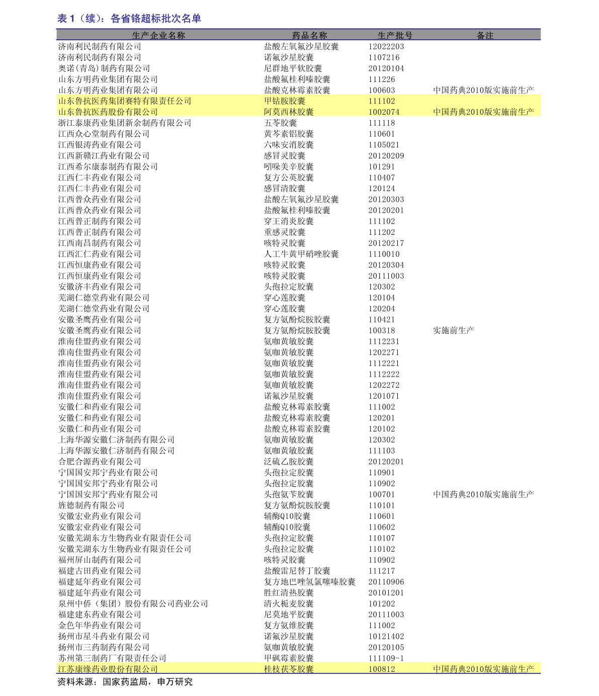 關于數字代碼002623的SEO文章，數字代碼002623的SEO優(yōu)化詳解