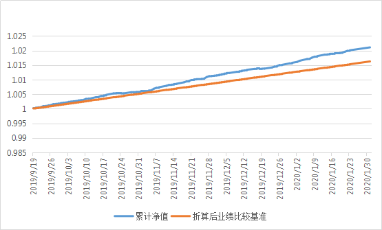 關(guān)于002560凈值估值行情的全面解析，002560凈值估值行情深度解析