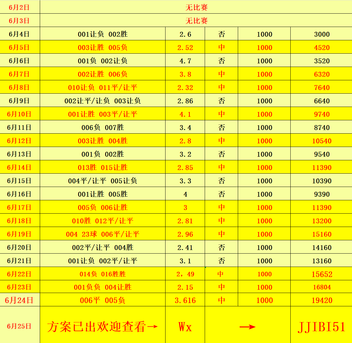 今澳門六積彩開獎結(jié)果及彩票背后的故事，澳門六積彩開獎結(jié)果揭秘，彩票背后的故事與幸運博弈