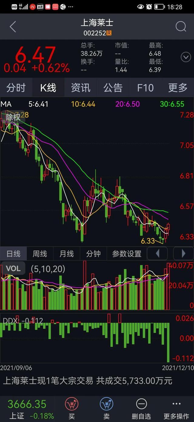 上海萊士股吧，深度解析與前景展望，上海萊士股吧深度解析及前景展望